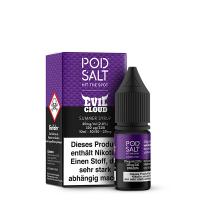 Produktbild 2 anzeigen