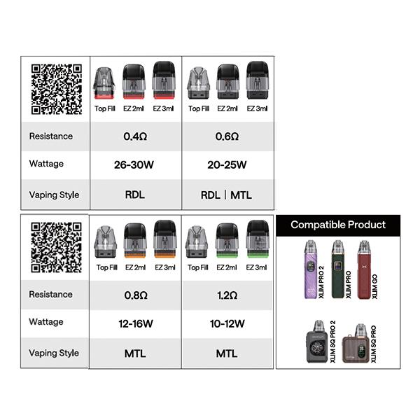 OXVA Xlim Pro 2 Kit