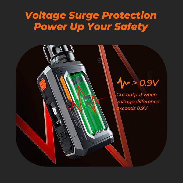 Vaporesso Armour Octa Kit